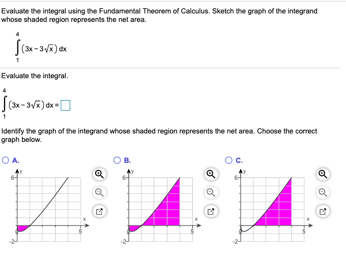 Solved Evaluate the integral using the Fundamental Theorem