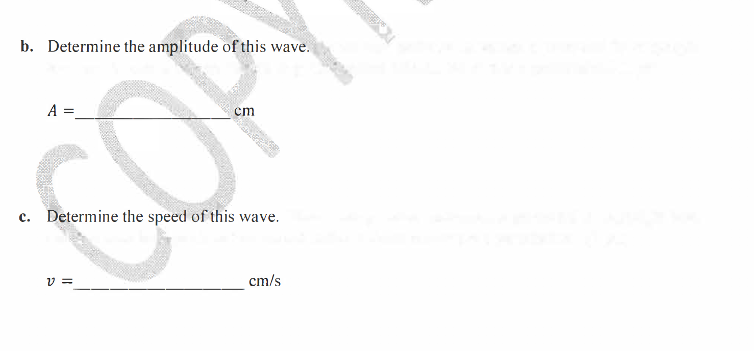 Solved 2. [5 Points) The wave shown in the figure has a | Chegg.com