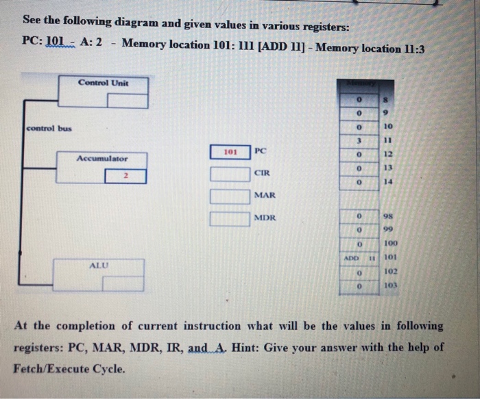 Solved See the following diagram and given values in various | Chegg.com