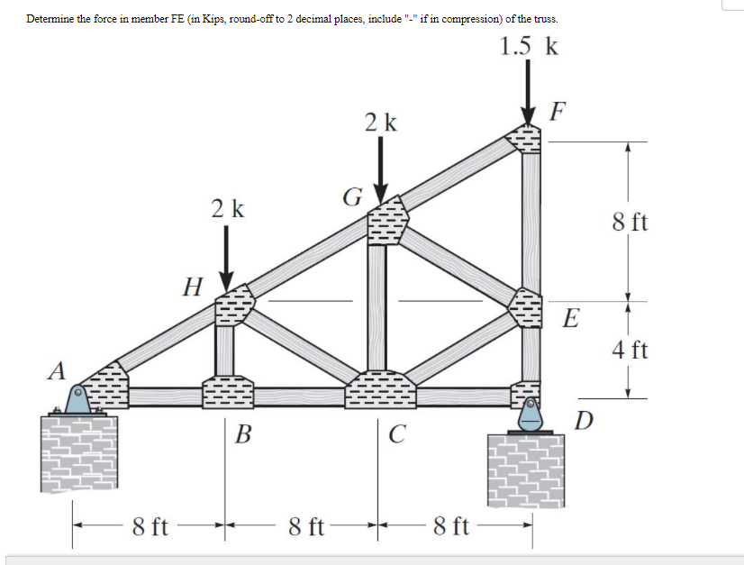 Solved Determine the force in member FE (in Kips, round-off | Chegg.com