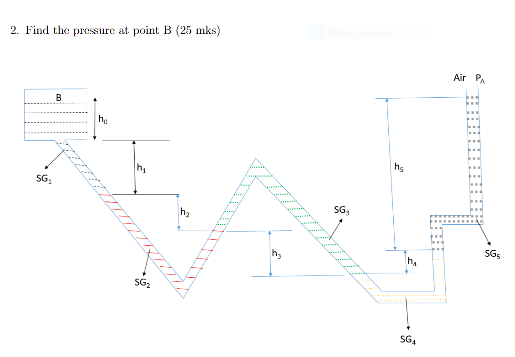 Solved 2. Find the pressure at point B (25 mks) Air PA B ho | Chegg.com