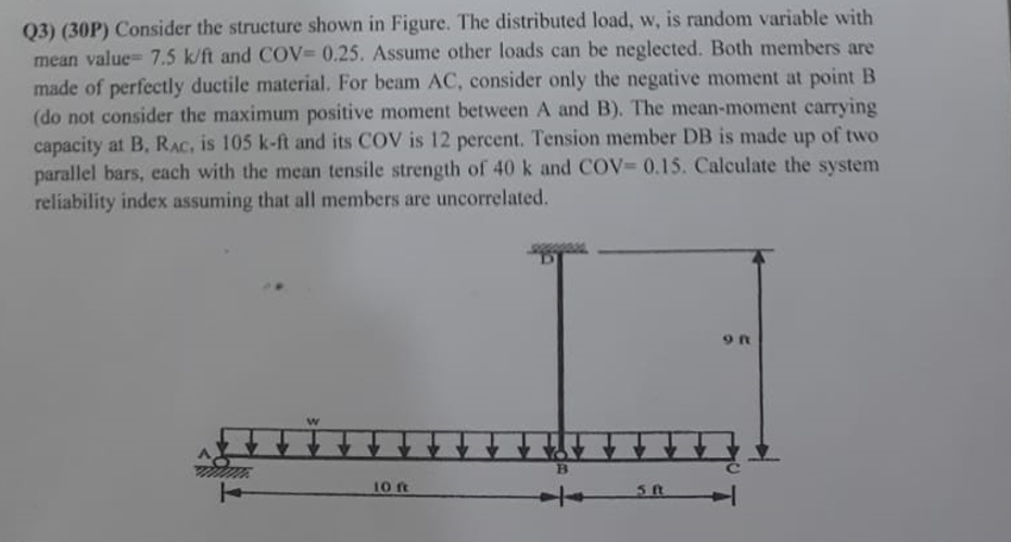 Solved Q3) (30P) Consider The Structure Shown In Figure. The | Chegg.com