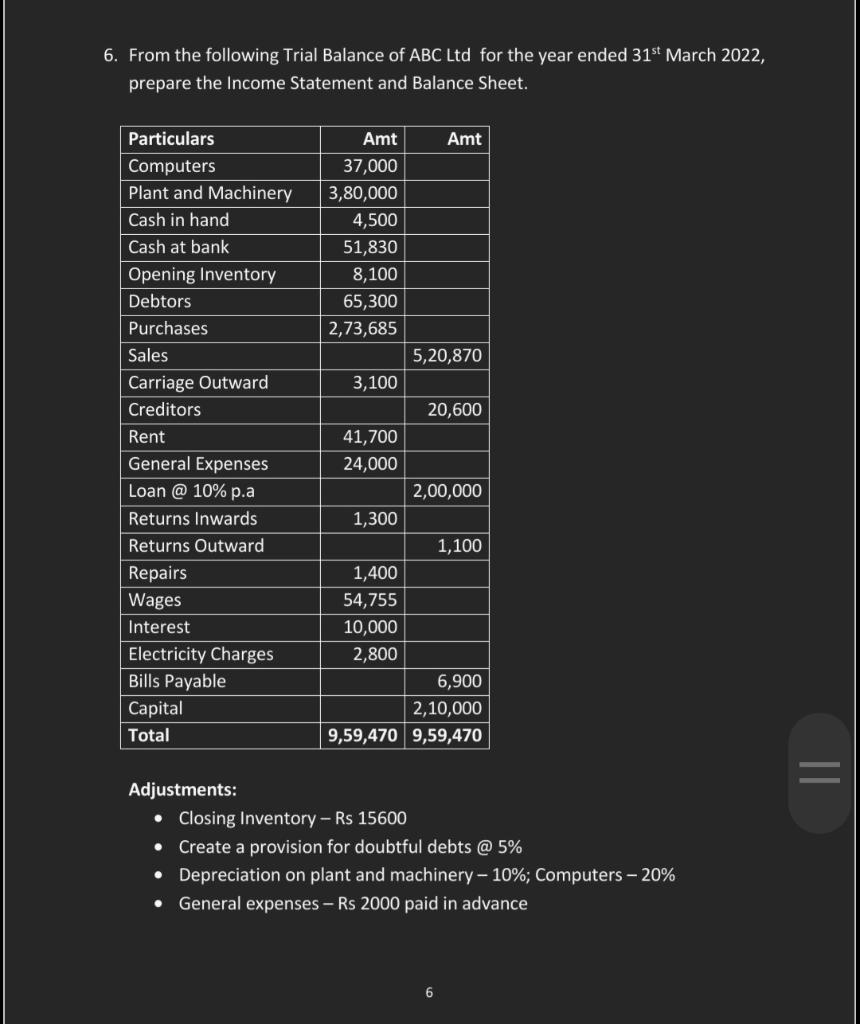 solved-6-from-the-following-trial-balance-of-abc-ltd-for-chegg