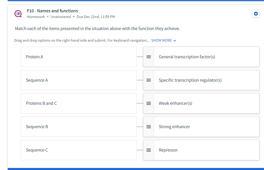 Solved Signalling and gene expression The promoter of a gene | Chegg.com