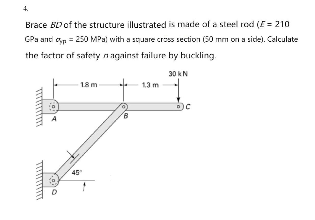 Solved 4. Brace BD Of The Structure Illustrated Is Made Of A | Chegg.com