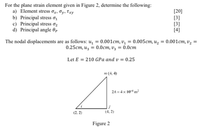 Solved For the plane strain element given in Figure 2, | Chegg.com
