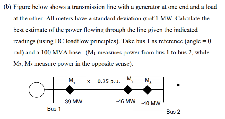Solved (b) Figure below shows a transmission line with a | Chegg.com