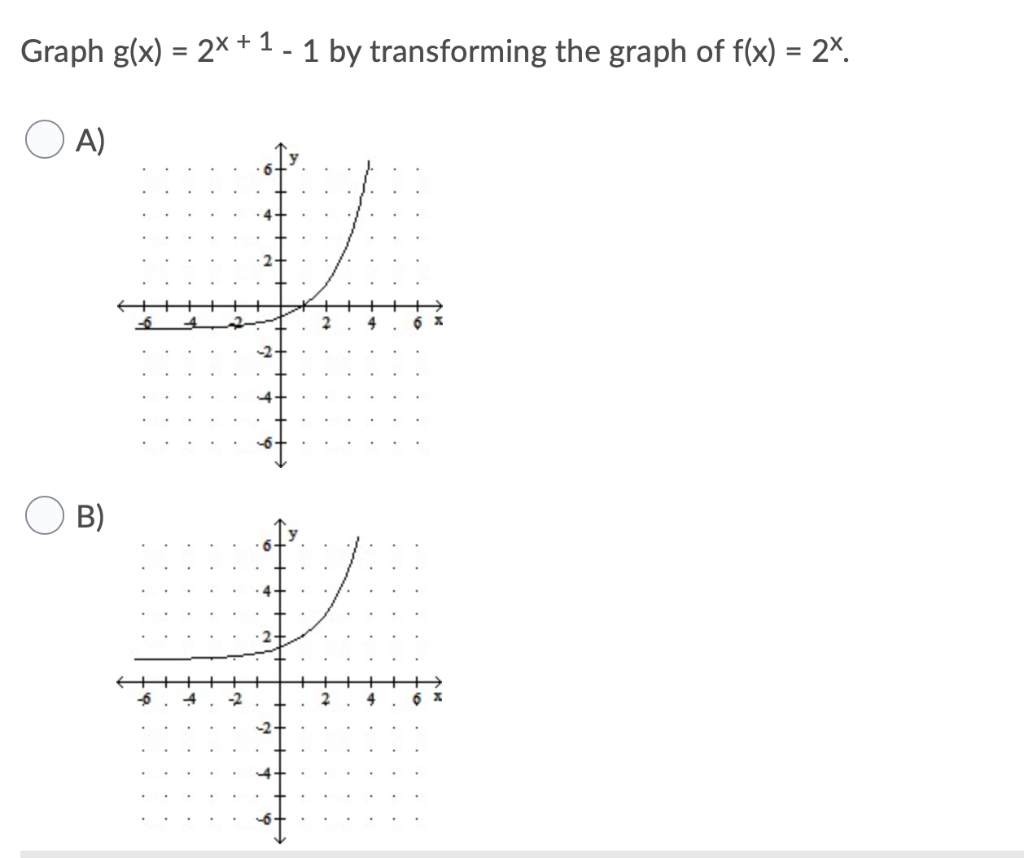 Solved Graph G X 2x 1 1 By Transforming The Graph Of Chegg Com