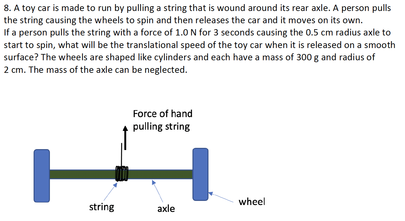 Solved 8. A toy car is made to run by pulling a string that | Chegg.com