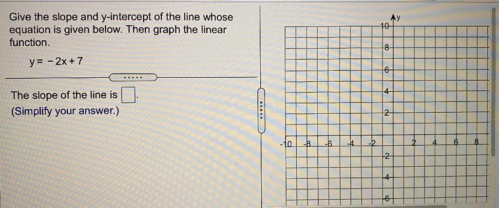 Solved Give the slope and y-intercept of the line whose | Chegg.com