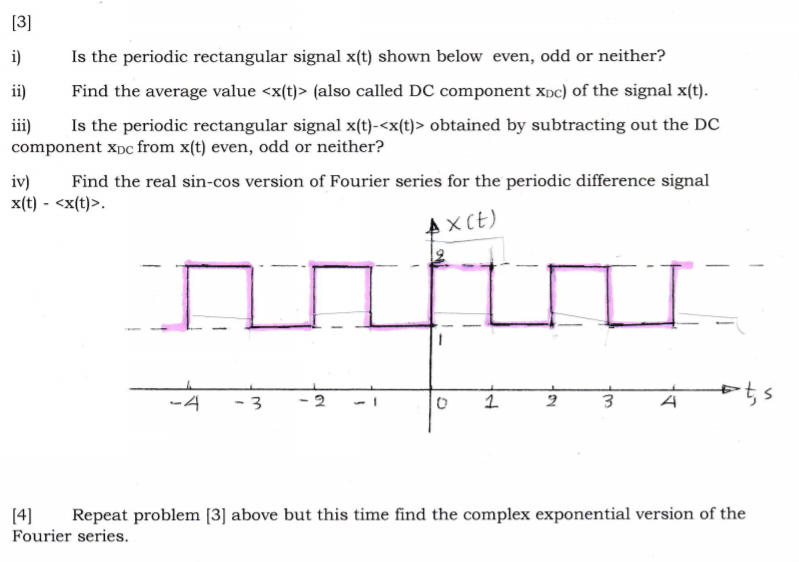 Solved [3] i) Is the periodic rectangular signal x(t) shown | Chegg.com