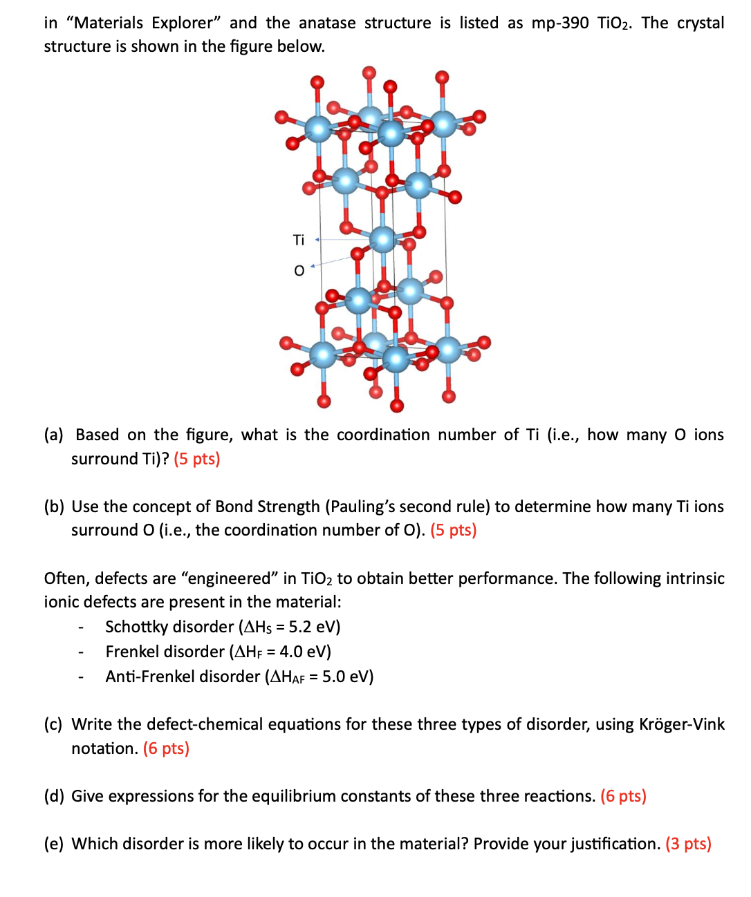 Titanium Dioxide (TiO2) - Structure,& Its Uses