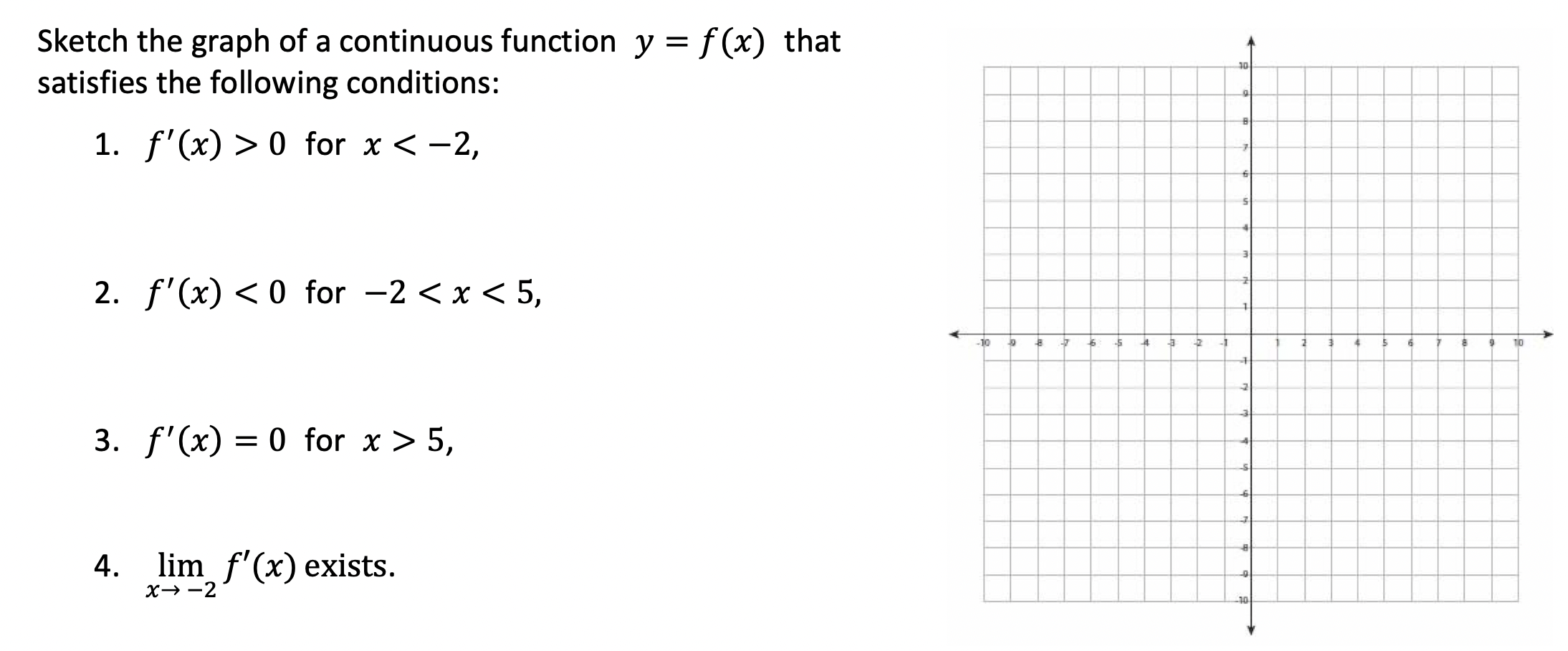 Solved Sketch the graph of a continuous function y = f(x) | Chegg.com