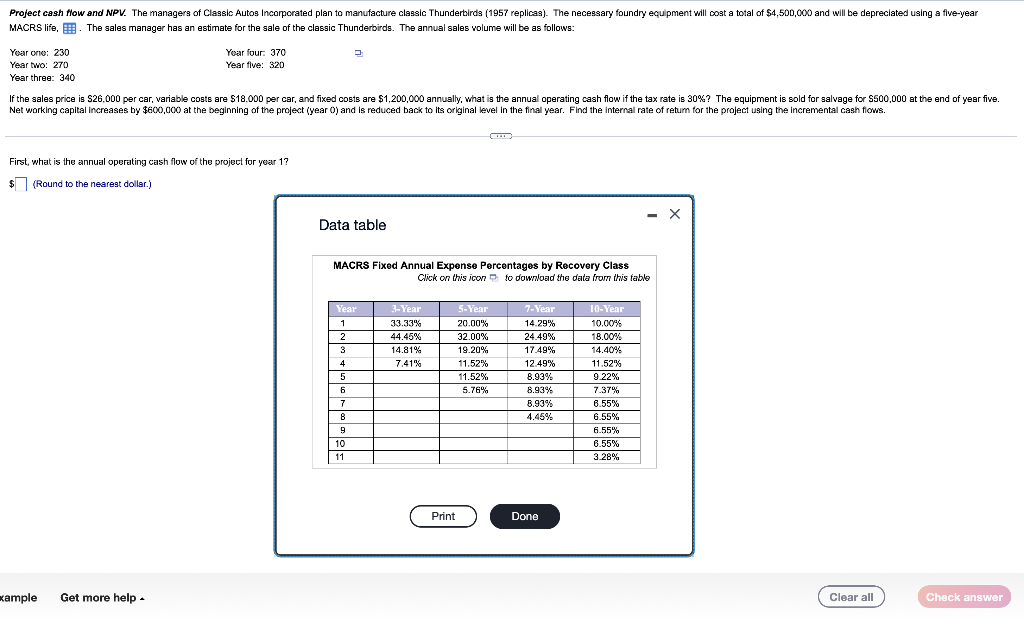 Solved MACRS life, . The sales manager has an estimate for