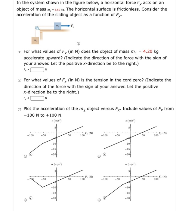 Solved In the system shown in the figure below, a horizontal | Chegg.com