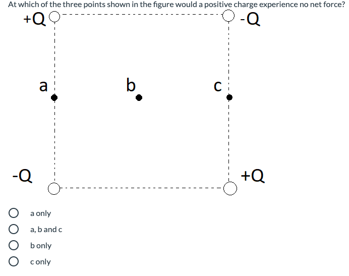 Solved At which of the three points shown in the figure | Chegg.com