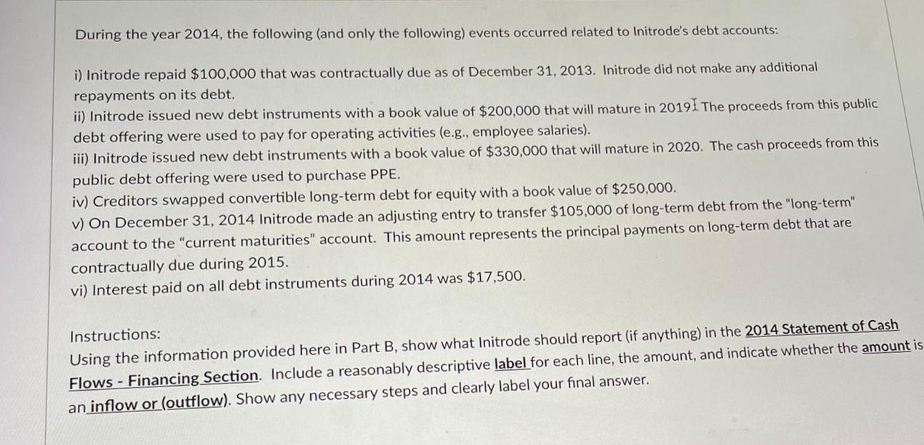 Solved During the year 2014, the following (and only the | Chegg.com