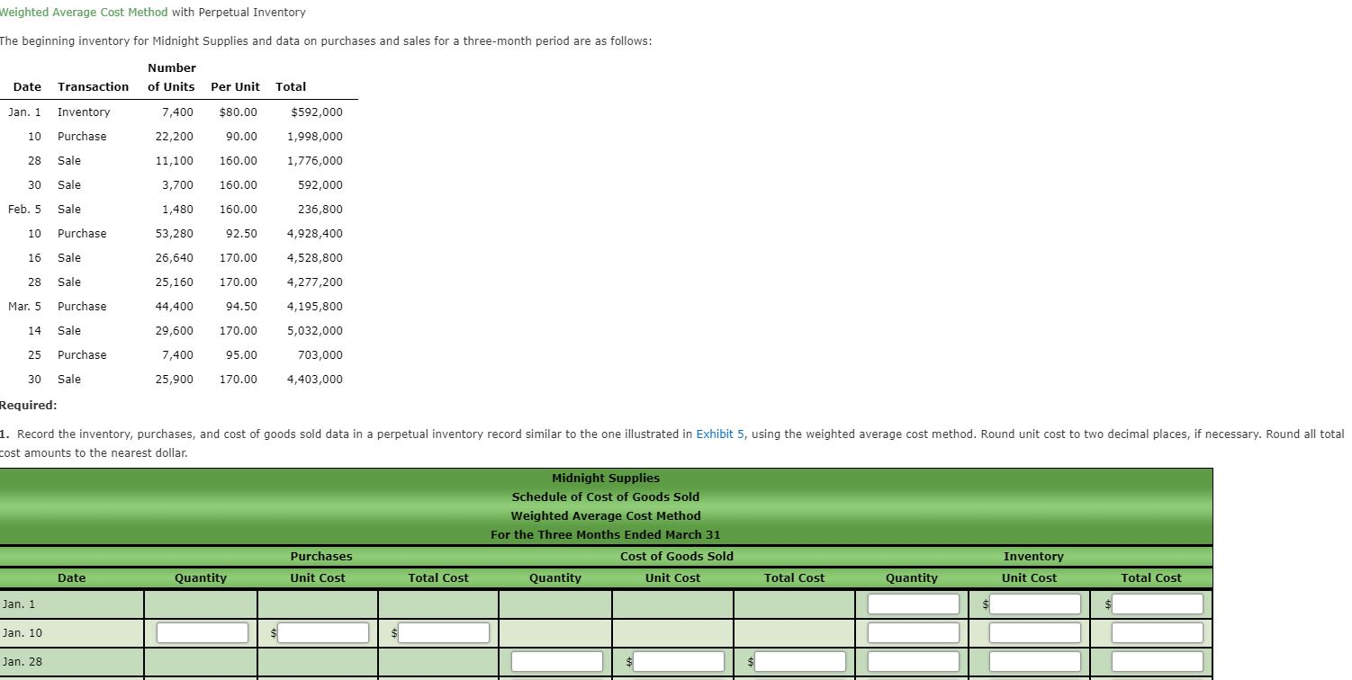 solved-weighted-average-cost-method-with-perpetual-inventory-chegg