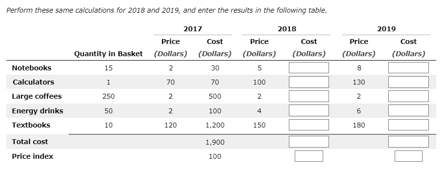 Solved 1. Calculating inflation using a simple price index | Chegg.com