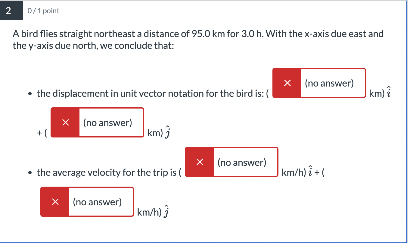 Solved A Bird Flies Straight Northeast A Distance Of 95.0 Km | Chegg.com