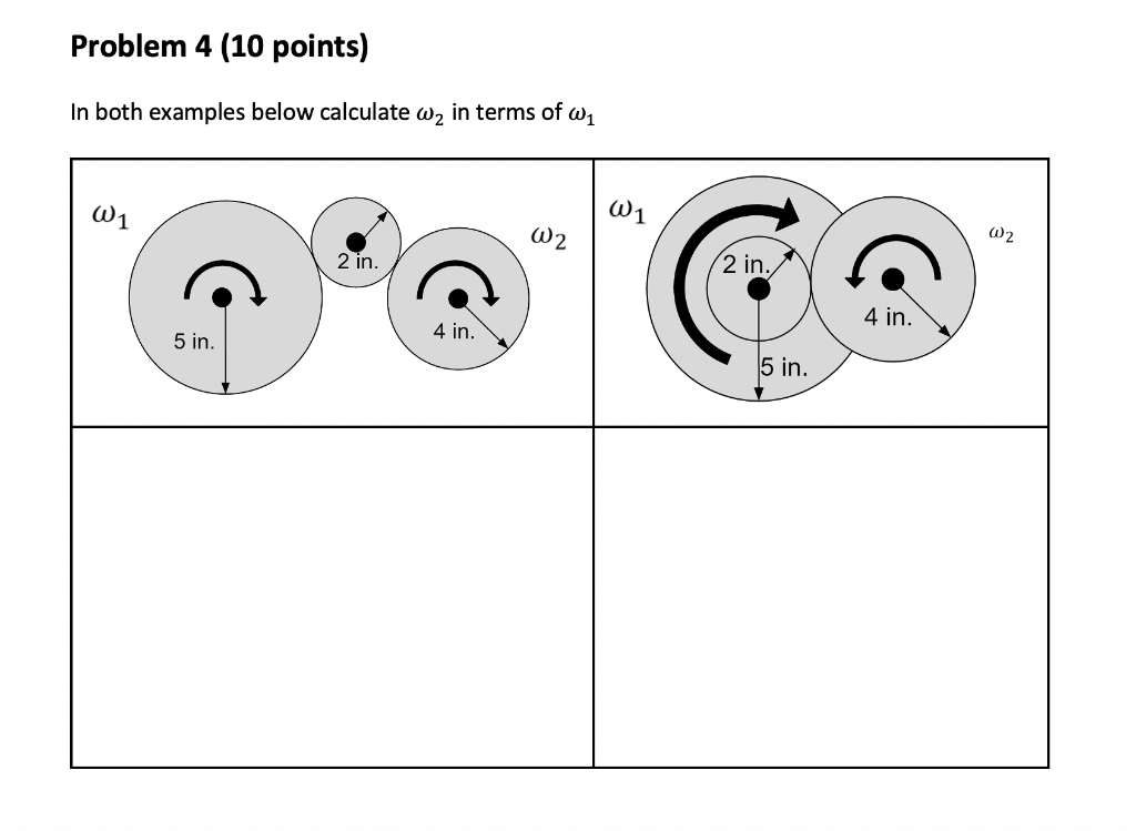 Solved Problem 4 (10 points) In both examples below | Chegg.com