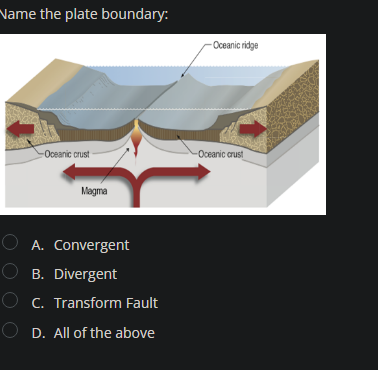 Solved Name the plate boundary: Oceanic ridge -Oceanic Crust | Chegg.com