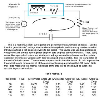 The Theory Behind This Circuit Is That The Impedan Chegg Com