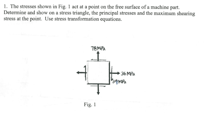 Solved 1. The stresses shown in Fig. 1 act at a point on the | Chegg.com