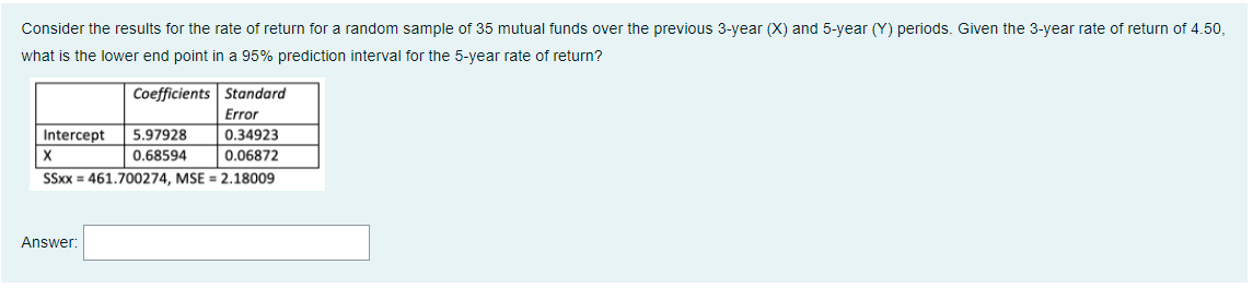 Solved Consider The Results For The Rate Of Return For A | Chegg.com