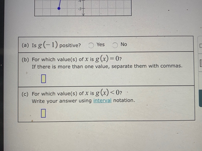 Solved Use the graph of the function y=g(x) below to answer | Chegg.com