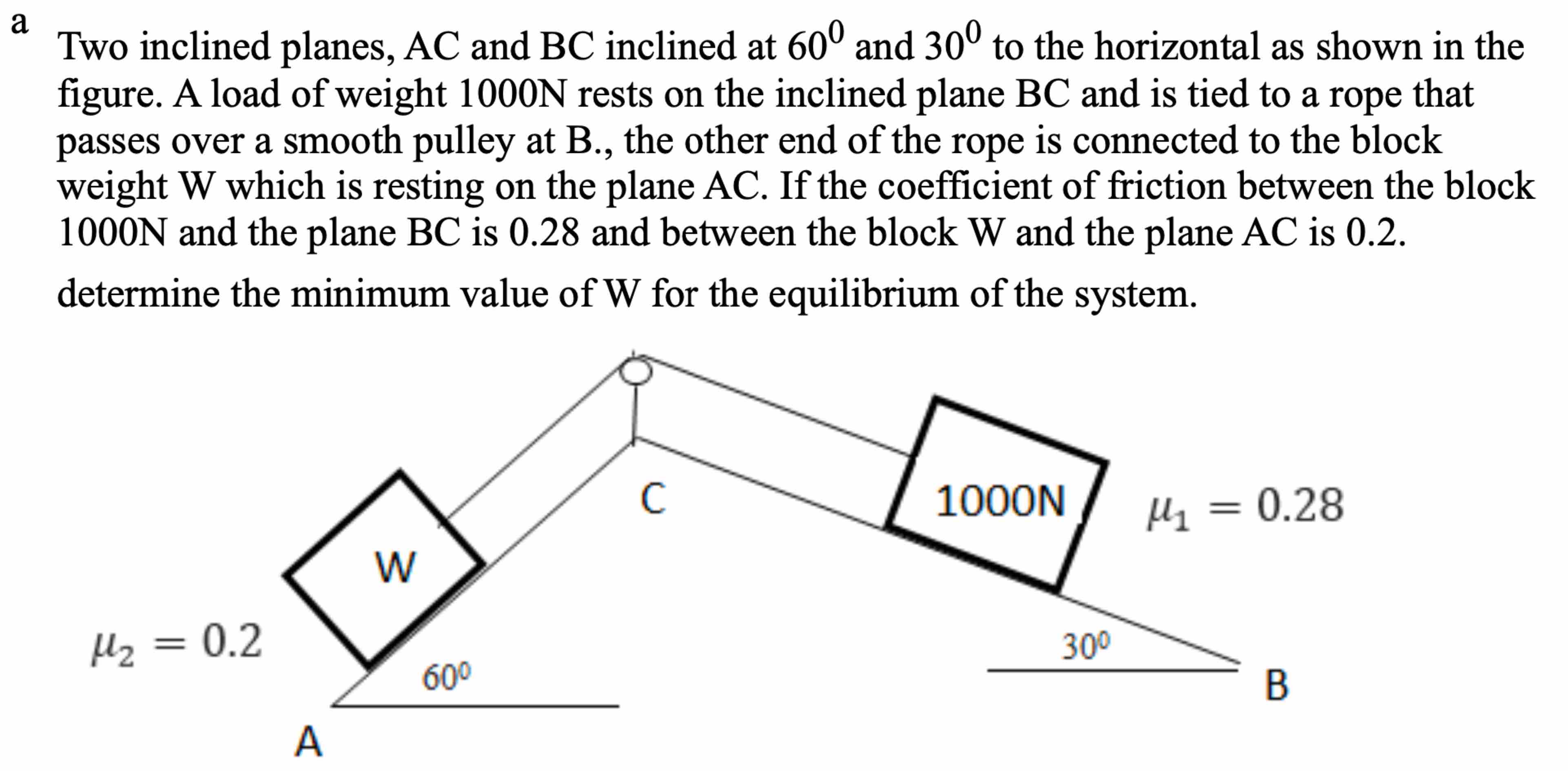 solved-a-two-inclined-planes-ac-and-bc-inclined-at-60-chegg