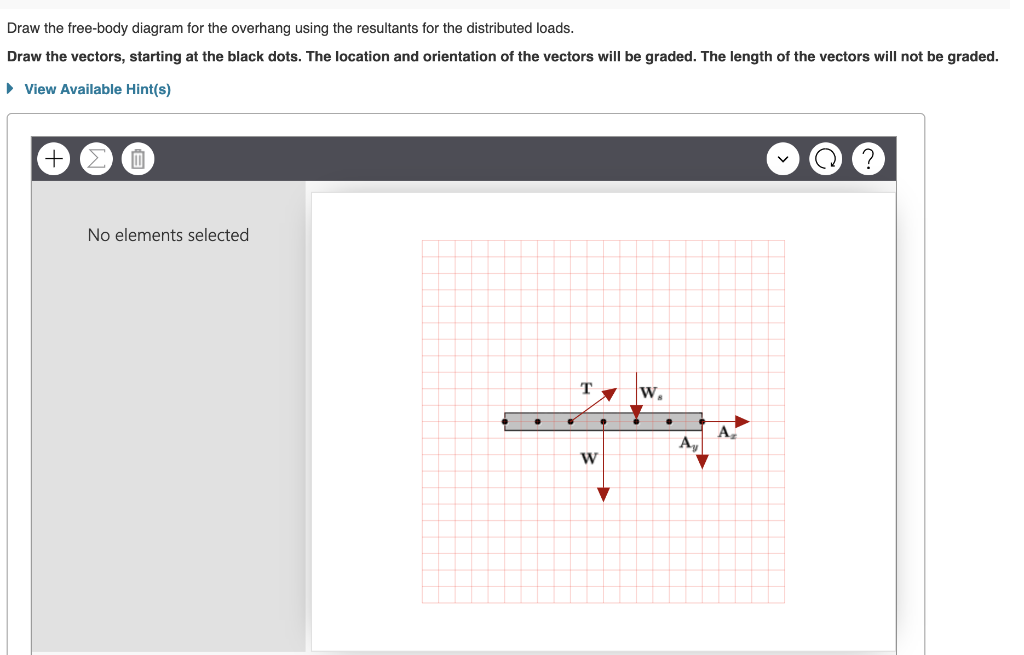 Solved An L = 180 cm overhang over an entryway is subjected