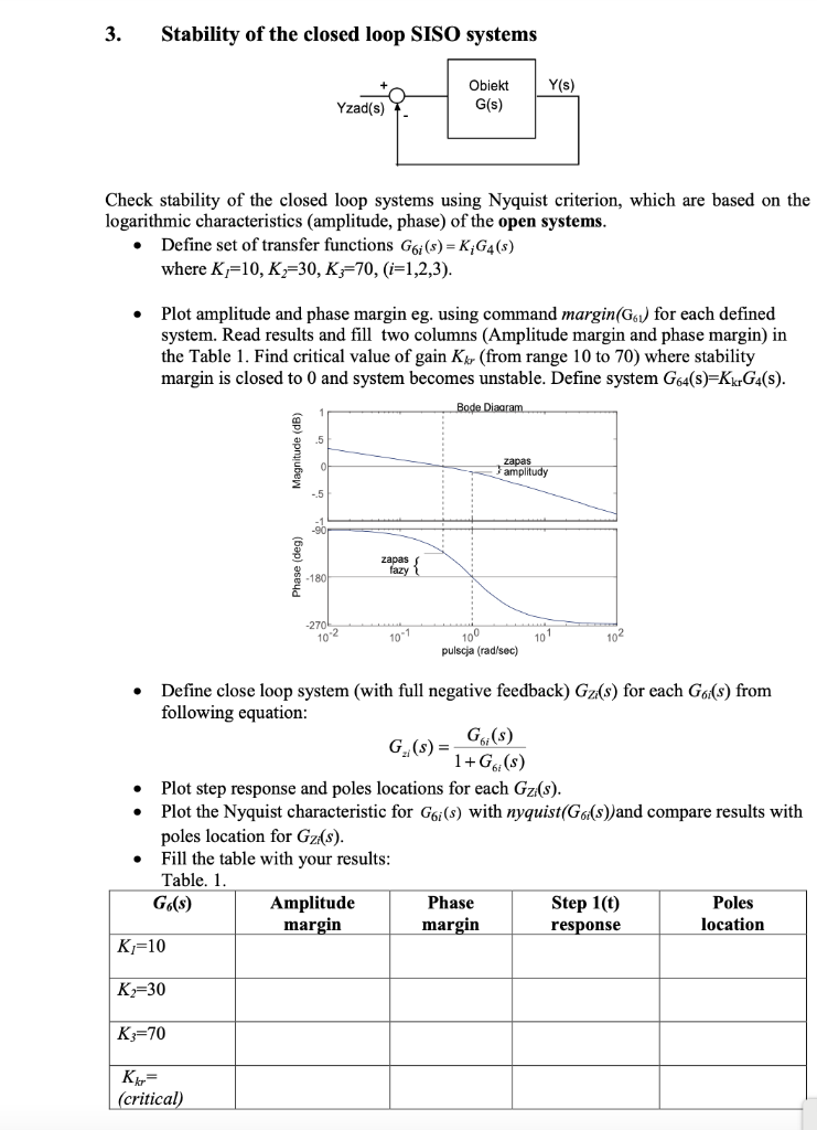 Solved Could you help me write Matlab codes and Graphs for | Chegg.com