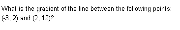 Solved What is the gradient of the line between the | Chegg.com