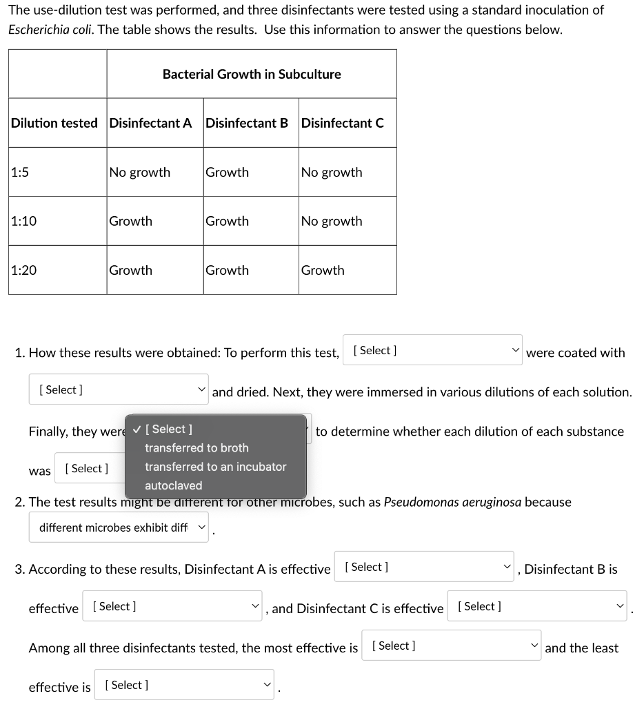 The usedilution test was performed, and three