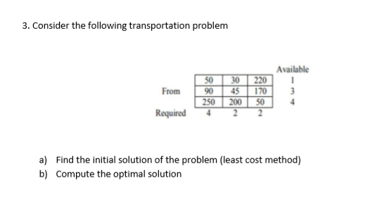 Solved 3. Consider the following transportation problem | Chegg.com