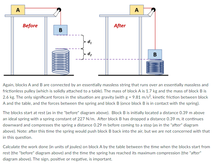 Solved A A Before After B D D2 B Again, Blocks A And B Are | Chegg.com