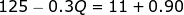 \large 125-0.3Q=11+0.90