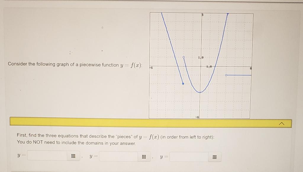 Solved 1.0 Consider the following graph of a piecewise | Chegg.com