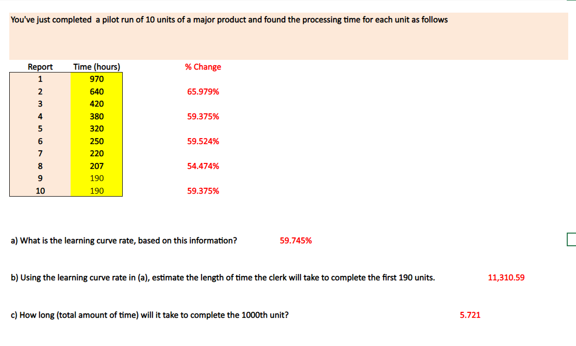 Solved Please help me solve for B and C. Answer is given | Chegg.com