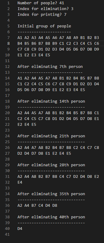 Solved Write in C++ The problem is known as the **Josephus | Chegg.com