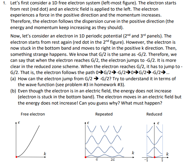 Solved E 3. Consider two states of a nearly free electron | Chegg.com