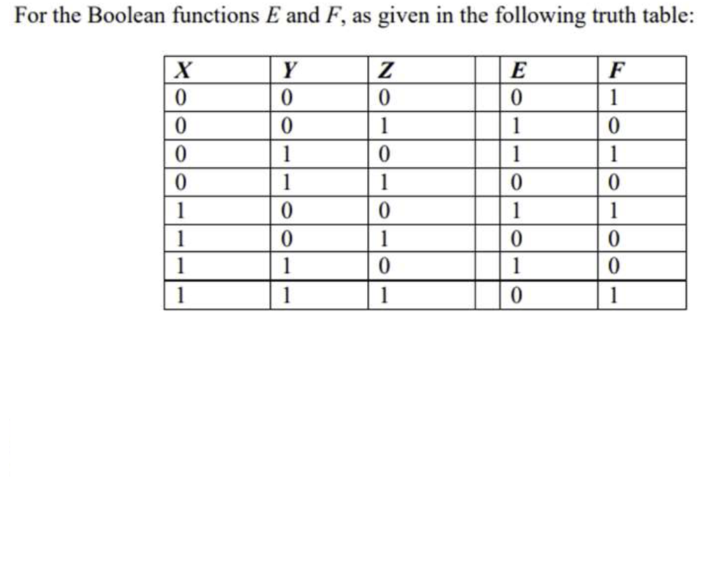 Solved 1) Express E and F in sum-of-minterms algebraic | Chegg.com