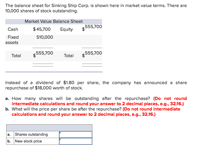 solved-the-balance-sheet-for-sinking-ship-corp-is-shown-chegg