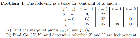 Solved Problem 4. The following is a table for joint pmf of | Chegg.com