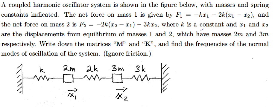 Solved A coupled harmonic oscillator system is shown in the | Chegg.com