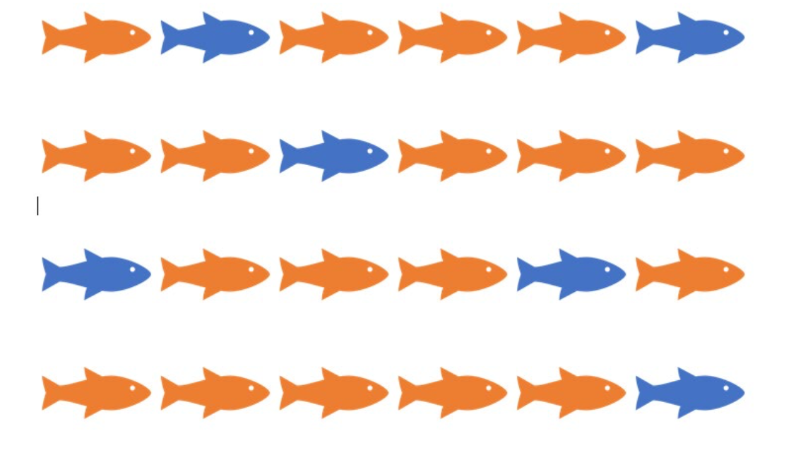 Solved 1a. How many total alleles are in the gene pool for | Chegg.com