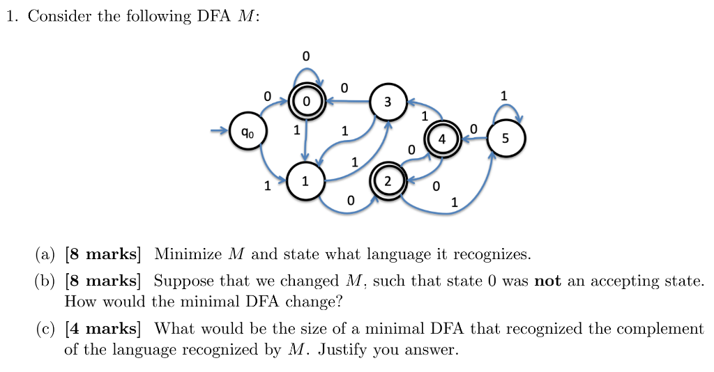Consider the source. Consider the following. dfa. how many volt dfa of california moisture tester manual. uhdetbnbm\ dfa.
