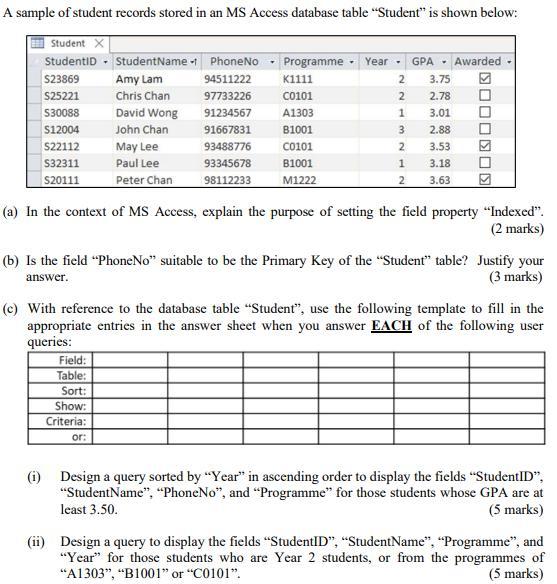Solved A sample of student records stored in an MS Access | Chegg.com