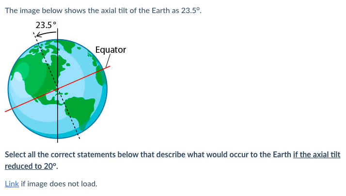 Solved The image below shows the axial tilt of the Earth as | Chegg.com